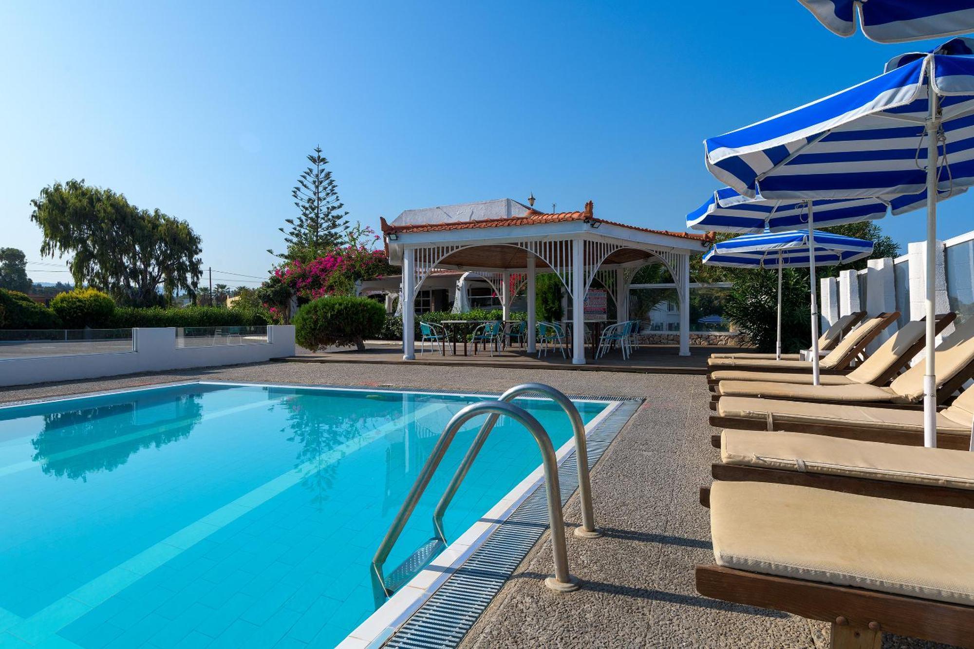 Nirvana Beach Hotel Theológos Eksteriør billede