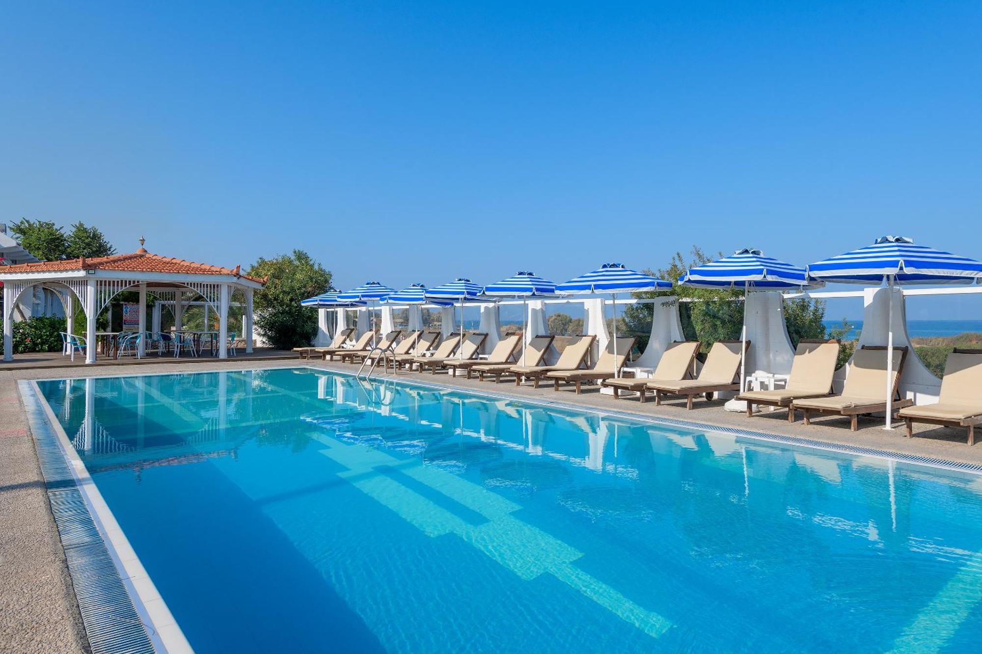 Nirvana Beach Hotel Theológos Eksteriør billede